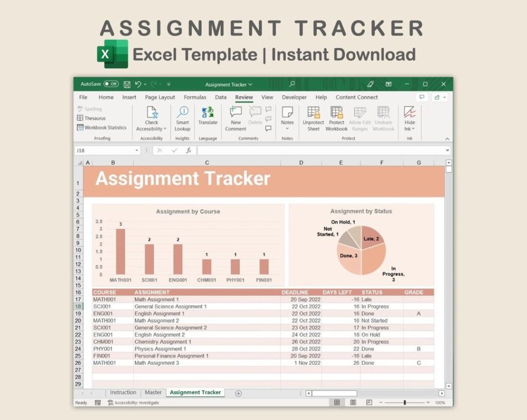 Preview of the Assignment Tracker spreadsheet with charts by course and status